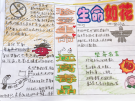 1.7南頭三鑫小學(xué)302班禁毒教育報道稿435.png