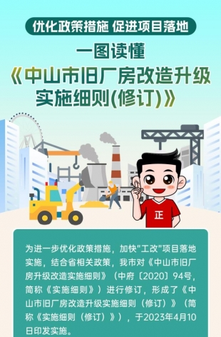 劃重點(diǎn)！細(xì)則修訂后，舊廠房這樣改造升級(jí)→